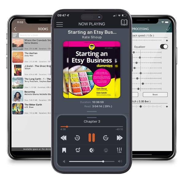 Download fo free audiobook Starting an Etsy Business for Dummies by Kate Shoup and listen anywhere on your iOS devices in the ListenBook app.