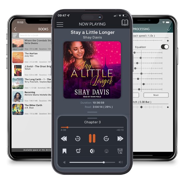 Download fo free audiobook Stay a Little Longer by Shay Davis and listen anywhere on your iOS devices in the ListenBook app.