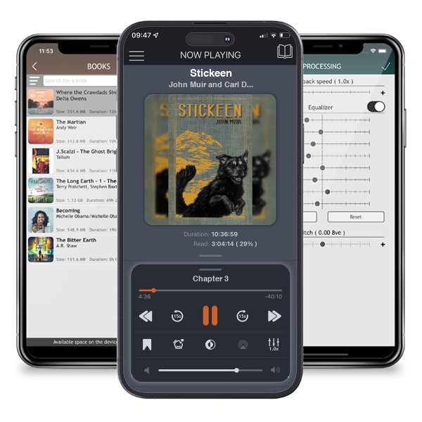 Download fo free audiobook Stickeen by John Muir and Carl Dennis Buell and listen anywhere on your iOS devices in the ListenBook app.