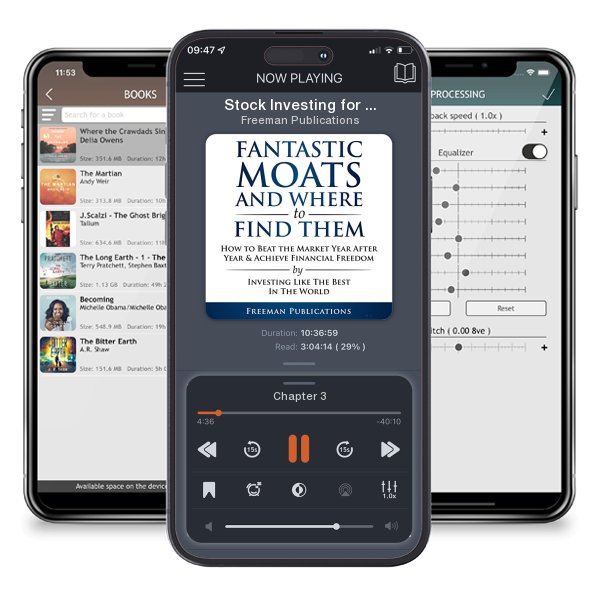 Download fo free audiobook Stock Investing for Beginners by Freeman Publications and listen anywhere on your iOS devices in the ListenBook app.