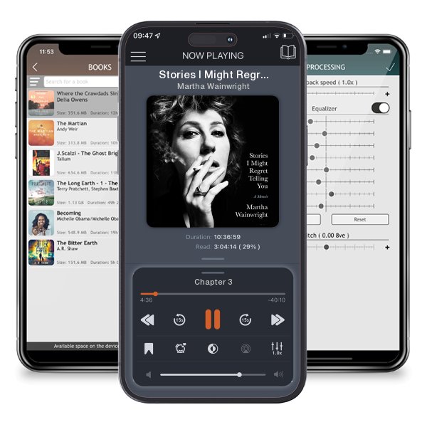 Download fo free audiobook Stories I Might Regret Telling You by Martha Wainwright and listen anywhere on your iOS devices in the ListenBook app.