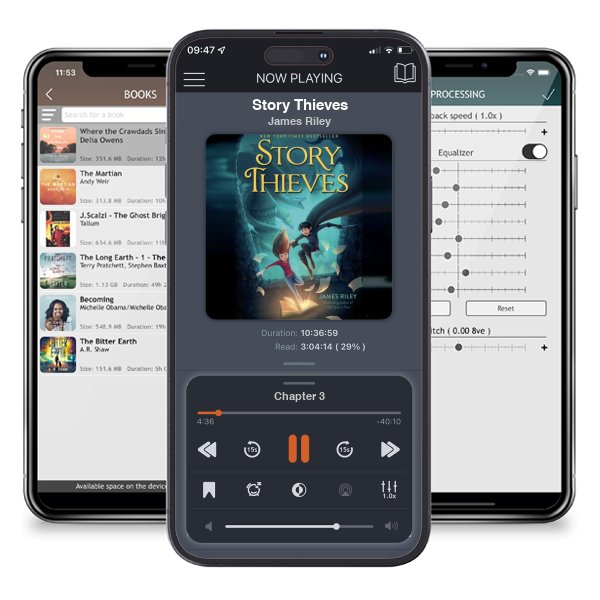 Download fo free audiobook Story Thieves by James Riley and listen anywhere on your iOS devices in the ListenBook app.