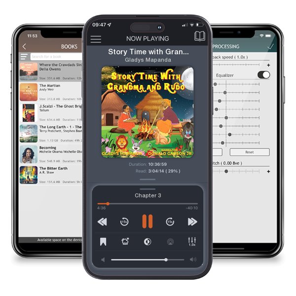 Download fo free audiobook Story Time with Grandma and Rudo by Gladys Mapanda and listen anywhere on your iOS devices in the ListenBook app.