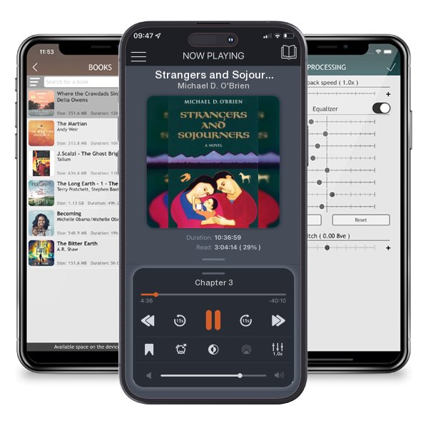 Download fo free audiobook Strangers and Sojourners by Michael D. O'Brien and listen anywhere on your iOS devices in the ListenBook app.