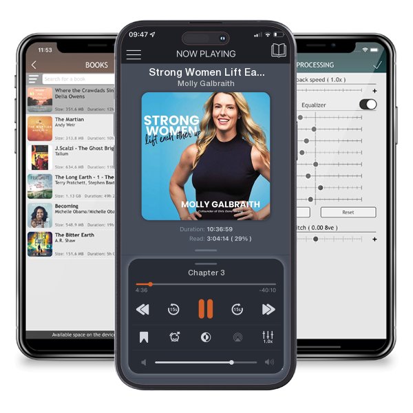 Download fo free audiobook Strong Women Lift Each Other Up by Molly Galbraith and listen anywhere on your iOS devices in the ListenBook app.