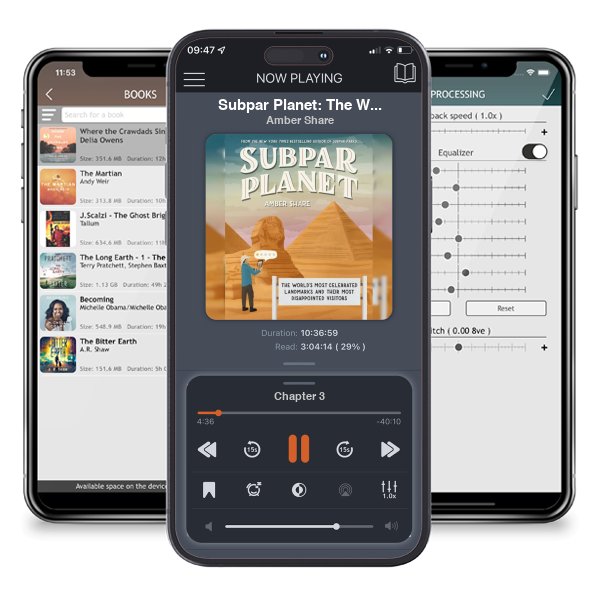 Download fo free audiobook Subpar Planet: The World's Most Celebrated Landmarks and... by Amber Share and listen anywhere on your iOS devices in the ListenBook app.