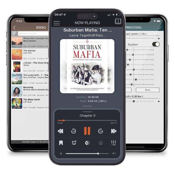 Download fo free audiobook Suburban Mafia: Ten commandments to help navigate life in suburbia. by Laura Tegethoff Raish and listen anywhere on your iOS devices in the ListenBook app.