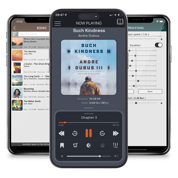 Download fo free audiobook Such Kindness by Andre Dubus and listen anywhere on your iOS devices in the ListenBook app.