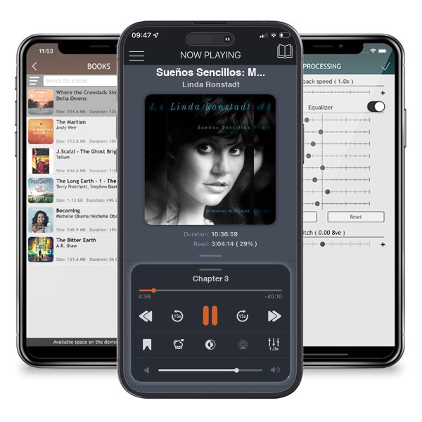 Download fo free audiobook Sueños Sencillos: Memorias Musicales by Linda Ronstadt and listen anywhere on your iOS devices in the ListenBook app.