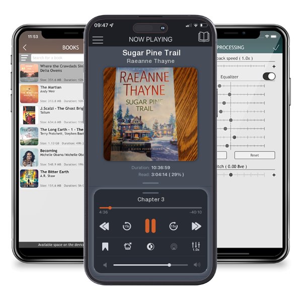 Download fo free audiobook Sugar Pine Trail by Raeanne Thayne and listen anywhere on your iOS devices in the ListenBook app.