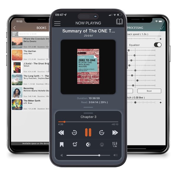 Download fo free audiobook Summary of The ONE Thing: by Gary Keller and Jay Papasan | Includes Analysis: by Gary Keller and Jay Papasan | Includes Analysis by Joosr and listen anywhere on your iOS devices in the ListenBook app.