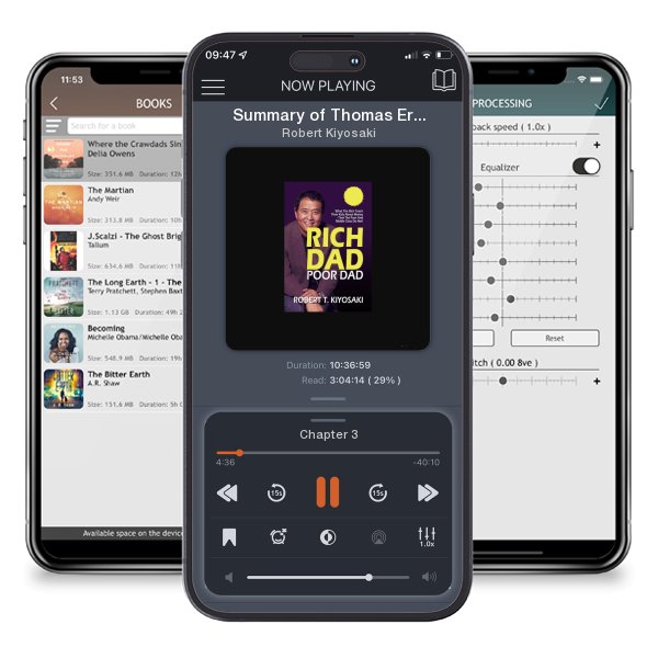 Download fo free audiobook Summary of Thomas Erikson's Surrounded by Idiots by Robert Kiyosaki and listen anywhere on your iOS devices in the ListenBook app.