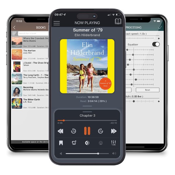 Download fo free audiobook Summer of '79 by Elin Hilderbrand and listen anywhere on your iOS devices in the ListenBook app.