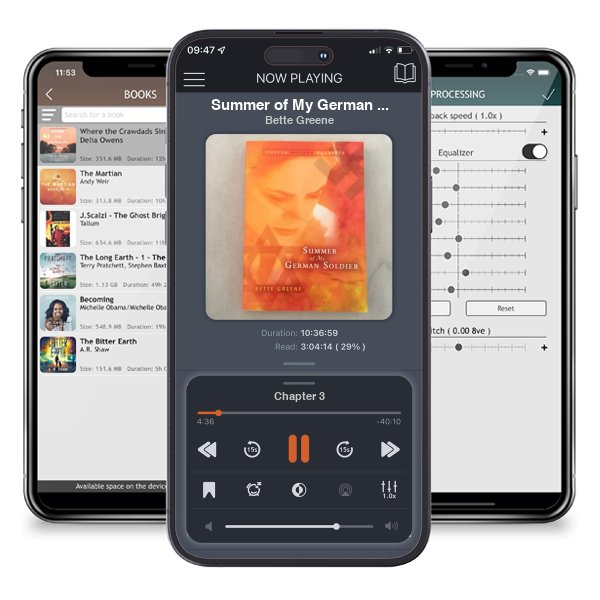 Download fo free audiobook Summer of My German Soldier (Puffin Modern Classics) by Bette Greene and listen anywhere on your iOS devices in the ListenBook app.