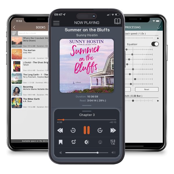 Download fo free audiobook Summer on the Bluffs by Sunny Hostin and listen anywhere on your iOS devices in the ListenBook app.
