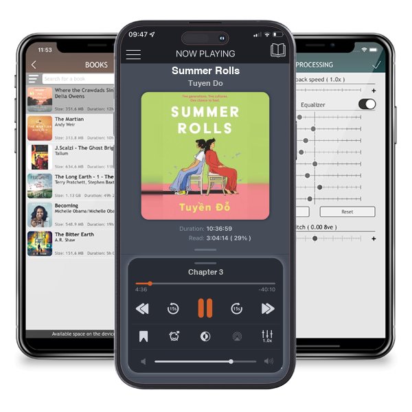 Download fo free audiobook Summer Rolls by Tuyen Do and listen anywhere on your iOS devices in the ListenBook app.