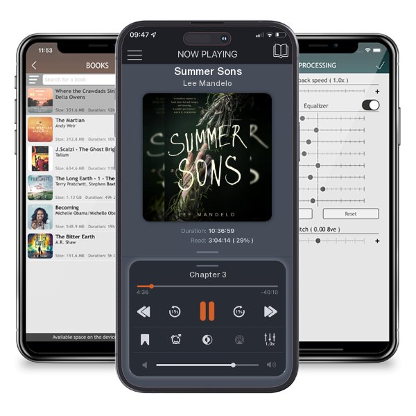 Download fo free audiobook Summer Sons by Lee Mandelo and listen anywhere on your iOS devices in the ListenBook app.