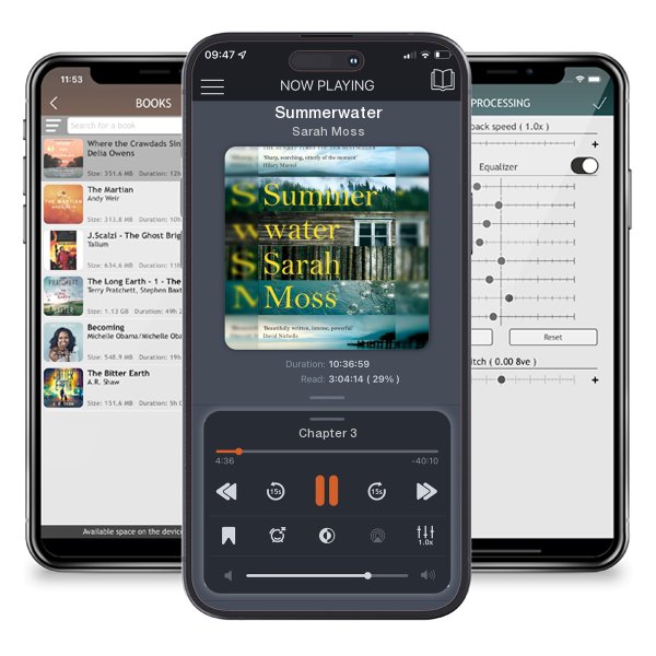 Download fo free audiobook Summerwater by Sarah Moss and listen anywhere on your iOS devices in the ListenBook app.