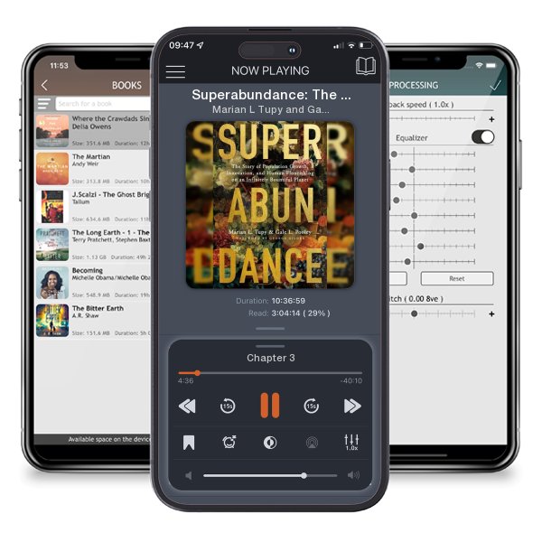 Download fo free audiobook Superabundance: The Story of Population Growth, Innovation,... by Marian L Tupy and Gale L Pooley and listen anywhere on your iOS devices in the ListenBook app.