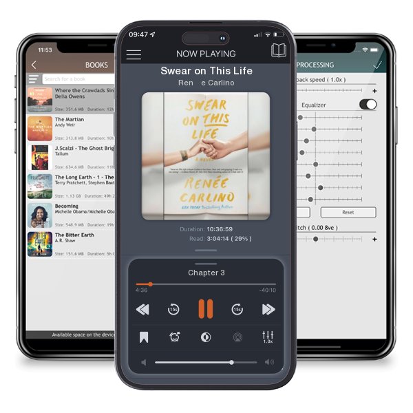 Download fo free audiobook Swear on This Life by Renée Carlino and listen anywhere on your iOS devices in the ListenBook app.
