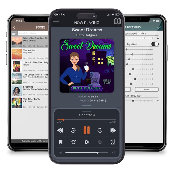 Download fo free audiobook Sweet Dreams by Beth Dolgner and listen anywhere on your iOS devices in the ListenBook app.