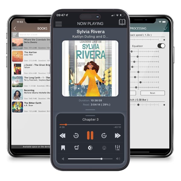 Download fo free audiobook Sylvia Rivera by Kaitlyn Duling and David Wilkerson and listen anywhere on your iOS devices in the ListenBook app.