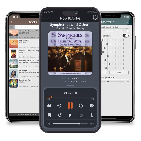 Download fo free audiobook Symphonies and Other Orchestral Works: Selections from Essays in Musical Analysis by Donald Francis Tovey and listen anywhere on your iOS devices in the ListenBook app.