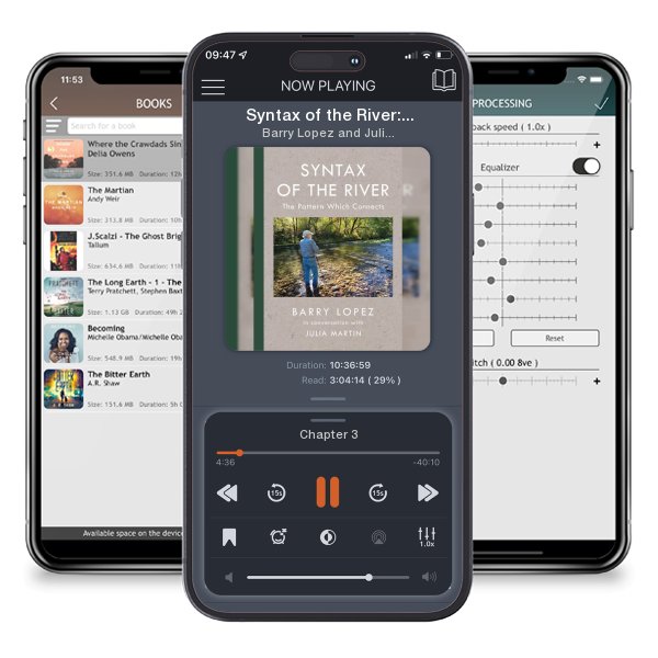 Download fo free audiobook Syntax of the River: The Pattern Which Connects by Barry Lopez and Julia Martin and listen anywhere on your iOS devices in the ListenBook app.