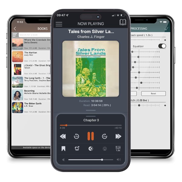 Download fo free audiobook Tales from Silver Lands by Charles J. Finger and listen anywhere on your iOS devices in the ListenBook app.