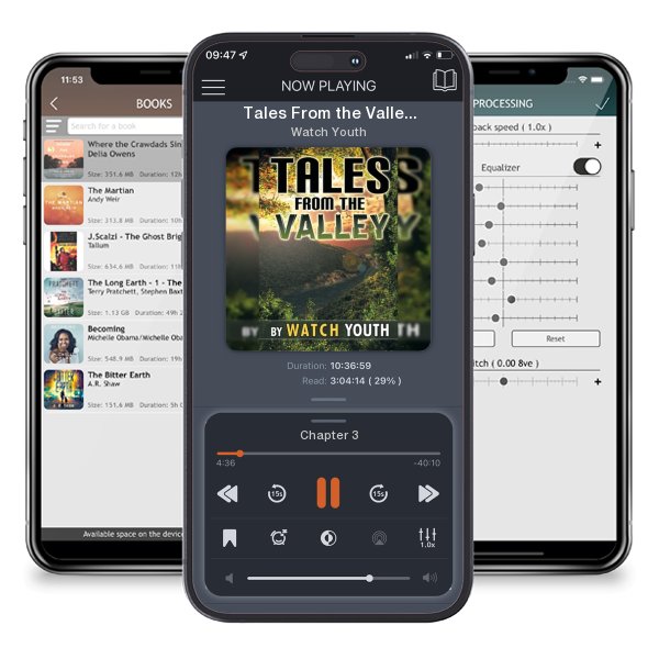 Download fo free audiobook Tales From the Valley by Watch Youth and listen anywhere on your iOS devices in the ListenBook app.