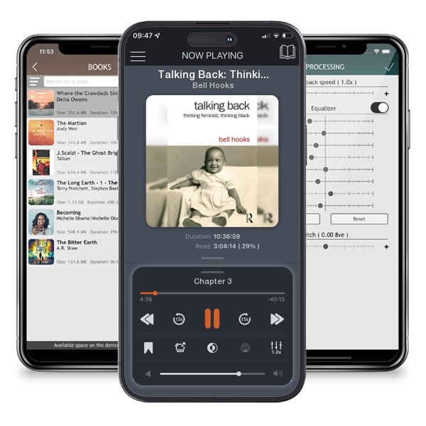 Download fo free audiobook Talking Back: Thinking Feminist, Thinking Black by Bell Hooks and listen anywhere on your iOS devices in the ListenBook app.
