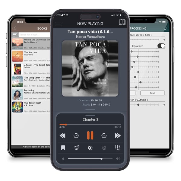 Descargar audiolibro gratis Tan poca vida (A Little Life) by Hanya Yanagihara y escuchar en cualquier lugar en sus dispositivos iOS en la aplicación ListenBook.