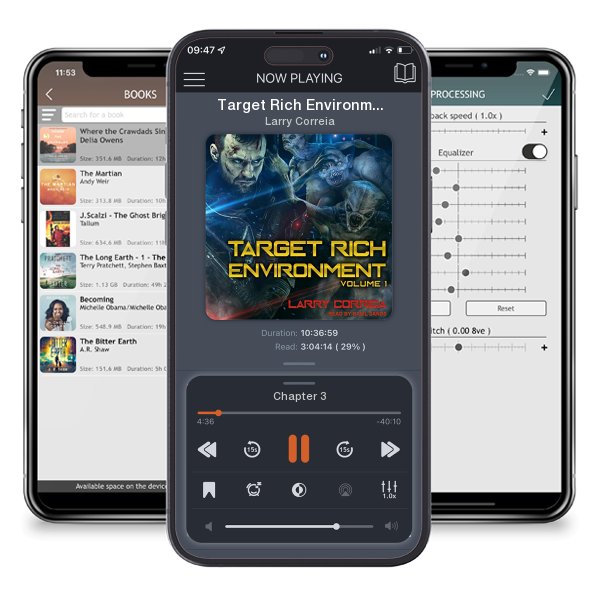 Download fo free audiobook Target Rich Environment by Larry Correia and listen anywhere on your iOS devices in the ListenBook app.