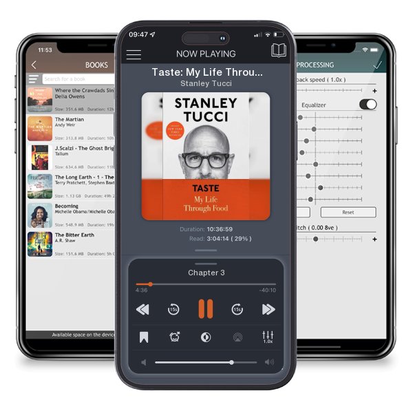Download fo free audiobook Taste: My Life Through Food by Stanley Tucci and listen anywhere on your iOS devices in the ListenBook app.