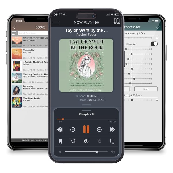 Download fo free audiobook Taylor Swift by the Book by Rachel Feder and listen anywhere on your iOS devices in the ListenBook app.