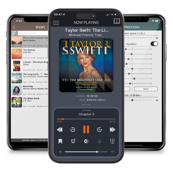 Download fo free audiobook Taylor Swift: The Life, Loves and Music of a Global Sensation by Michael Francis Taylor and listen anywhere on your iOS devices in the ListenBook app.