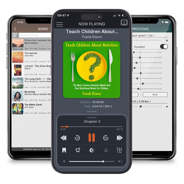 Download fo free audiobook Teach Children About Nutrition by Frank Dixon and listen anywhere on your iOS devices in the ListenBook app.