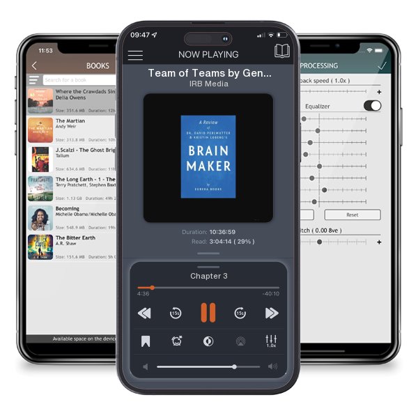 Download fo free audiobook Team of Teams by General Stanley McChrystal | Key Takeaways & Analysis: New Rules of Engagement for a Complex World by IRB Media and listen anywhere on your iOS devices in the ListenBook app.