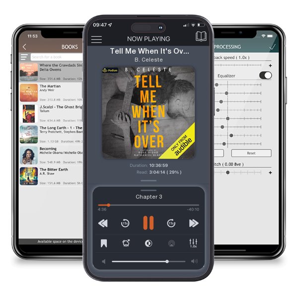 Download fo free audiobook Tell Me When It's Over by B. Celeste and listen anywhere on your iOS devices in the ListenBook app.