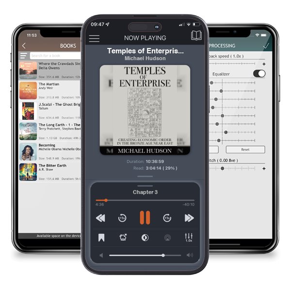 Download fo free audiobook Temples of Enterprise: Creating Economic Order in the Bronze Age Near East by Michael Hudson and listen anywhere on your iOS devices in the ListenBook app.