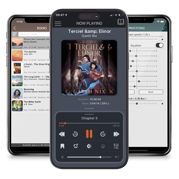 Download fo free audiobook Terciel & Elinor by Garth Nix and listen anywhere on your iOS devices in the ListenBook app.
