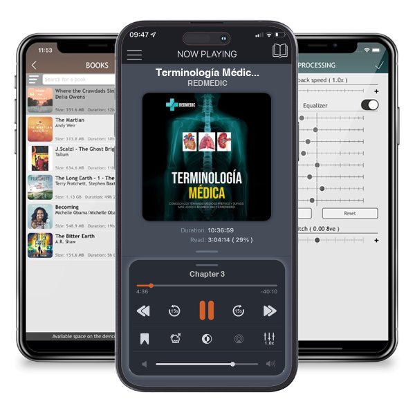 Descargar audiolibro gratis Terminología Médica by REDMEDIC y escuchar en cualquier lugar en sus dispositivos iOS en la aplicación ListenBook.