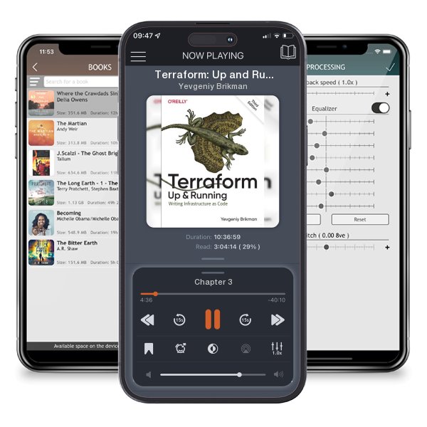 Download fo free audiobook Terraform: Up and Running: Writing Infrastructure as Code by Yevgeniy Brikman and listen anywhere on your iOS devices in the ListenBook app.