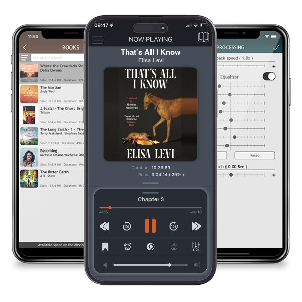 Download fo free audiobook That\'s All I Know by Elisa Levi and listen anywhere on your iOS devices in the ListenBook app.