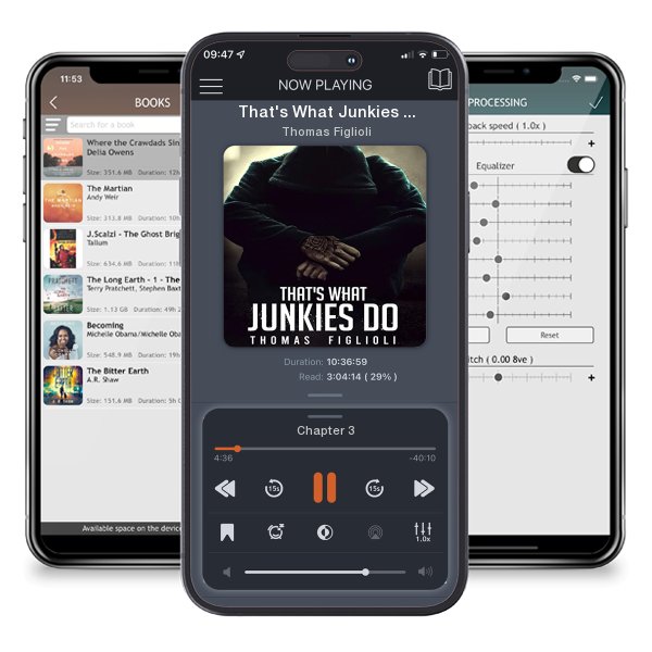 Download fo free audiobook That's What Junkies Do by Thomas Figlioli and listen anywhere on your iOS devices in the ListenBook app.
