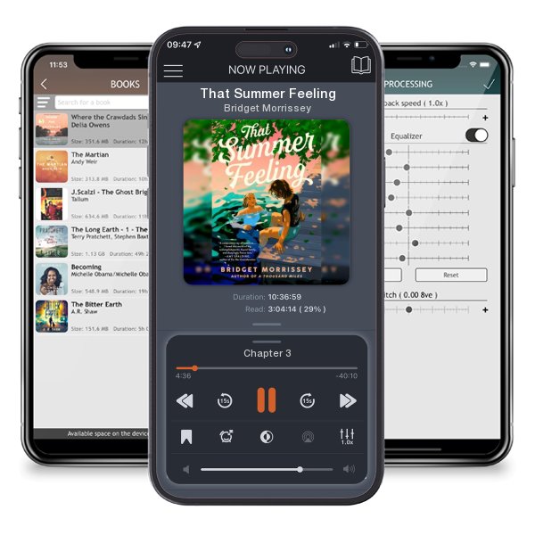 Download fo free audiobook That Summer Feeling by Bridget Morrissey and listen anywhere on your iOS devices in the ListenBook app.