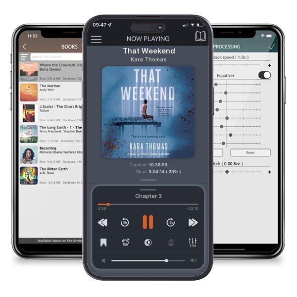 Download fo free audiobook That Weekend by Kara Thomas and listen anywhere on your iOS devices in the ListenBook app.