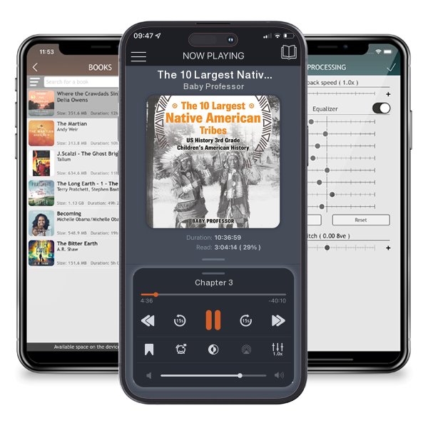 Download fo free audiobook The 10 Largest Native American Tribes by Baby Professor and listen anywhere on your iOS devices in the ListenBook app.