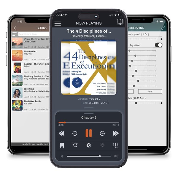 Download fo free audiobook The 4 Disciplines of Execution: Achieving Your Wildly... by Beverly Walker, Sean Covey,  et al. and listen anywhere on your iOS devices in the ListenBook app.