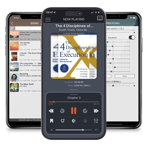 Download fo free audiobook The 4 Disciplines of Execution: Achieving Your Wildly... by Scott Thele, Chris McChesney, et al. and listen anywhere on your iOS devices in the ListenBook app.